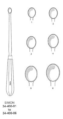 Simon Uterine Scoops,Rigid Sharp